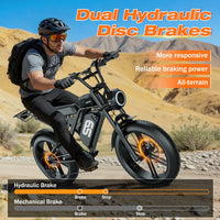 HKM-3429587 Electric Dirt Bike 1500W Motor 40 Mile Range 20-Inch Fat Tires Retro Style Front Rear Disc Brakes All-Terrain Snow