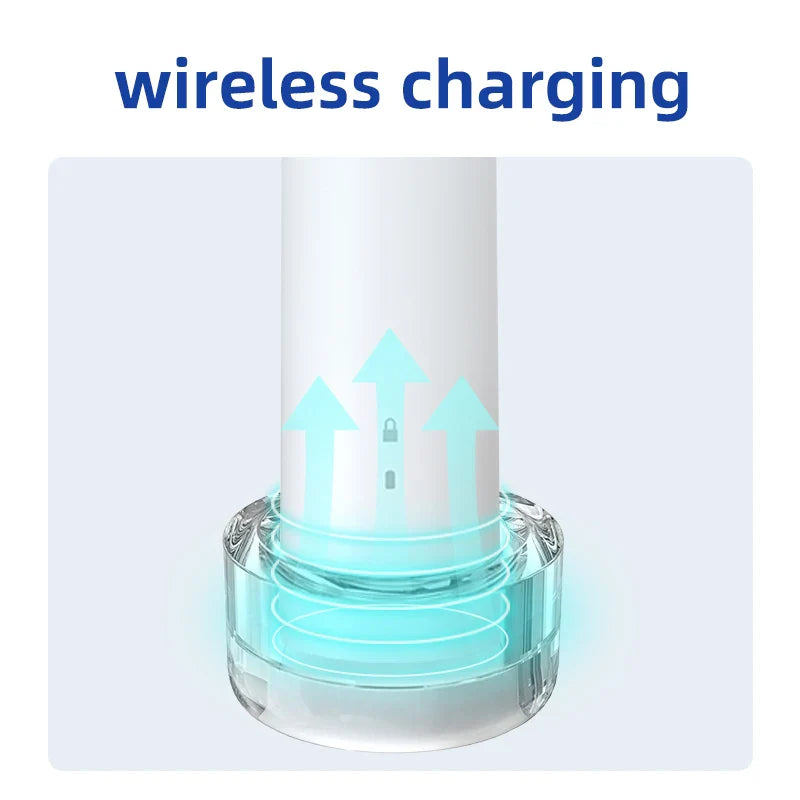 HKM-126739 Sonic Dual Action Electric Toothbrush with Smart Features