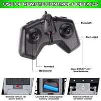 HKM-001619 1/28 Scale 4x4 Electric RC Monster Truck - Ready-to-Run Remote Control Off-Road Vehicle with USB Charging