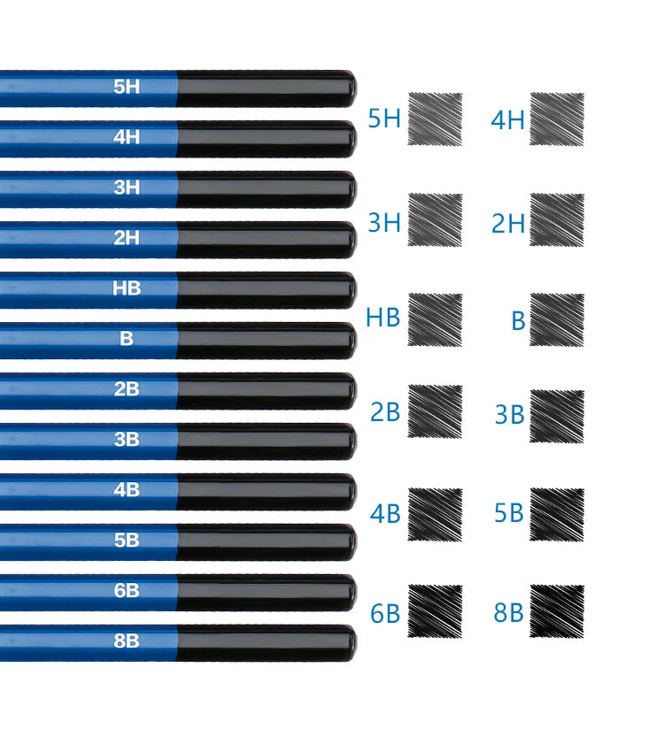 KTX-535571 35-Piece Sketch and Drawing Kit with Graphite Pencils, Erasers, and Accessories for Art Students