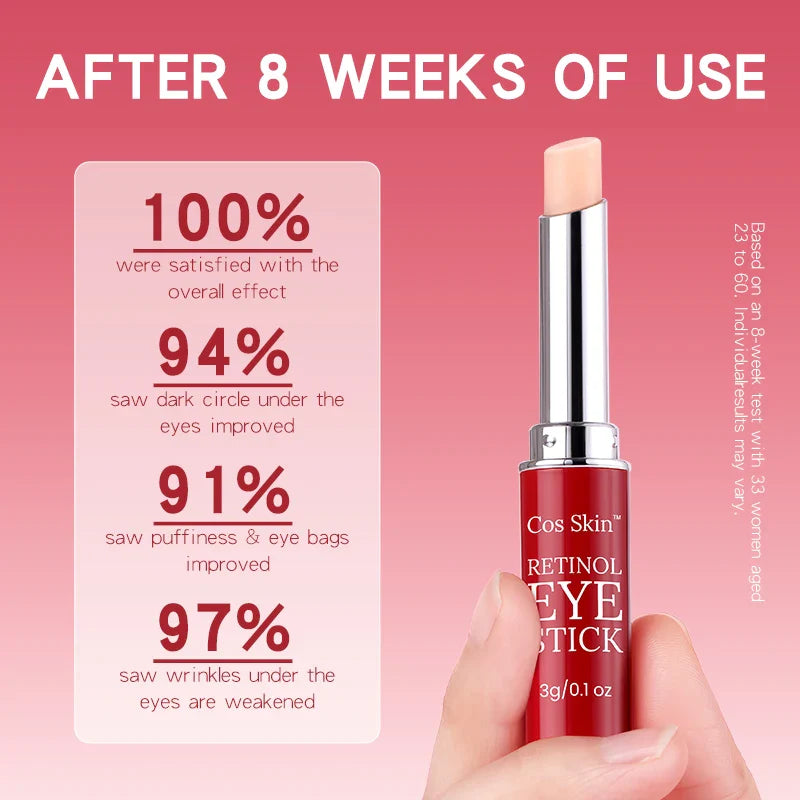 HKM-653331 Hydrating Firming Anti-Aging Eye Cream Stick for Brightening and Smoothing Fine Lines - 3g