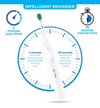 HKM-897363 Rechargeable Electric Toothbrush with Rotating Oscillating Technology for Effective Oral Care