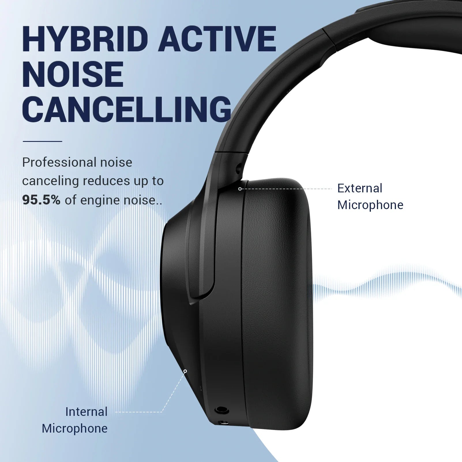 KTX-266387 Wireless Over-Ear Headphones with Hybrid Noise Cancellation and 30 Hours Playtime