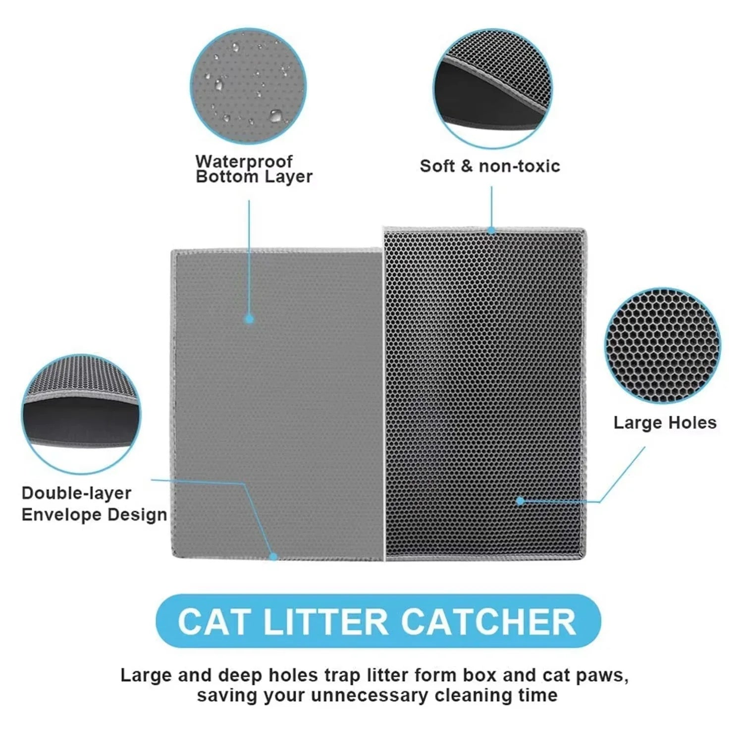 HKM-848979 Eco-Friendly Double Layer Waterproof Cat Litter Mat with Detachable EVA Design