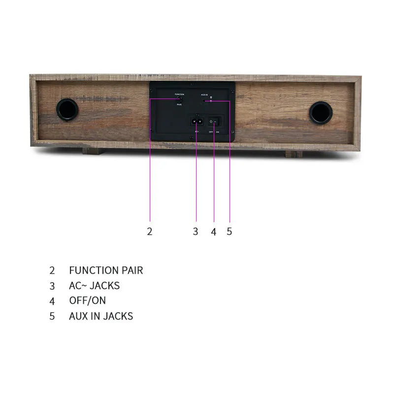 KTX-039315 Bluetooth HI-FI Retro Speaker with Wooden Case and Stand, 2X15W RMS Output