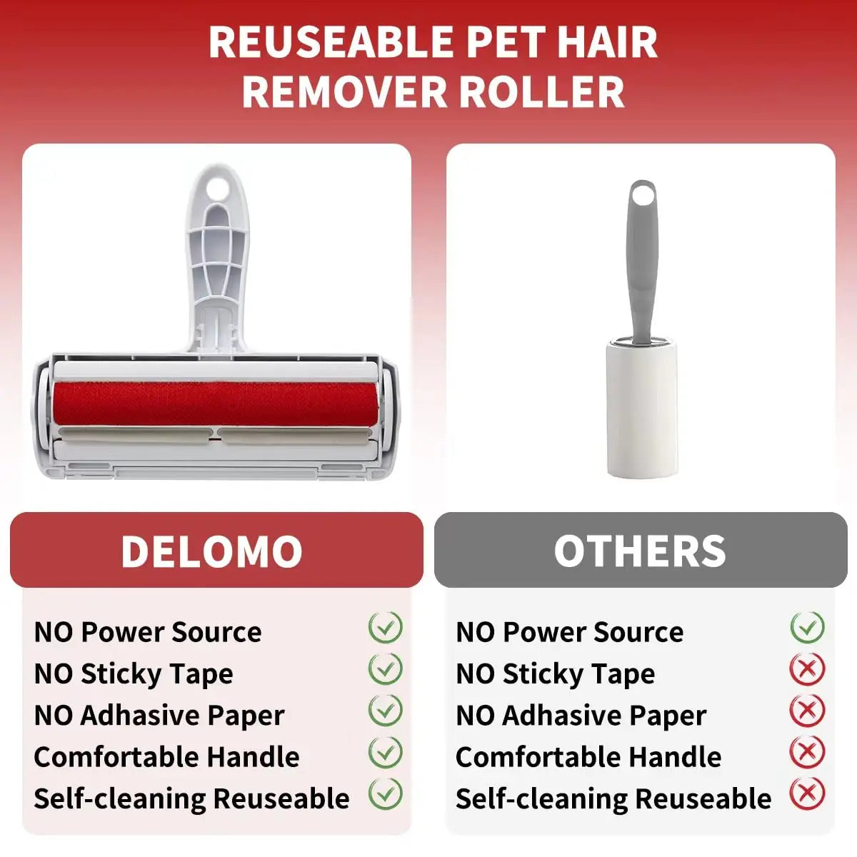 HKM-373267 Reusable Self-Cleaning Pet Hair Remover Roller for Carpets and Upholstery