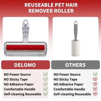HKM-373267 Reusable Self-Cleaning Pet Hair Remover Roller for Carpets and Upholstery