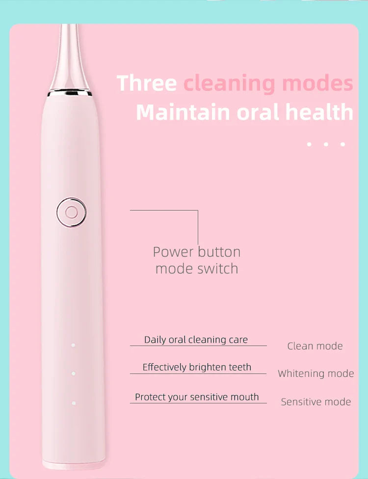 HKM-585491 Sonic Soft Eco-Friendly Electric Toothbrush with Soft Bristles for Adults and Kids