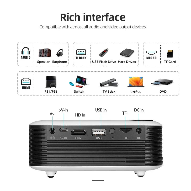 KTX-941523 Portable LED LCD Home Cinema Projector for Video and Audio Viewing