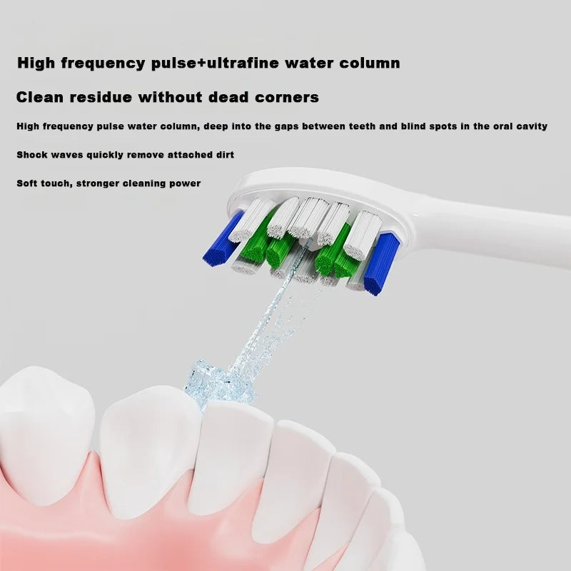 HKM-814867 Electric Sonic Toothbrush & Water Flosser Set with 2 Smart Brush Heads and Retractable Water Tank