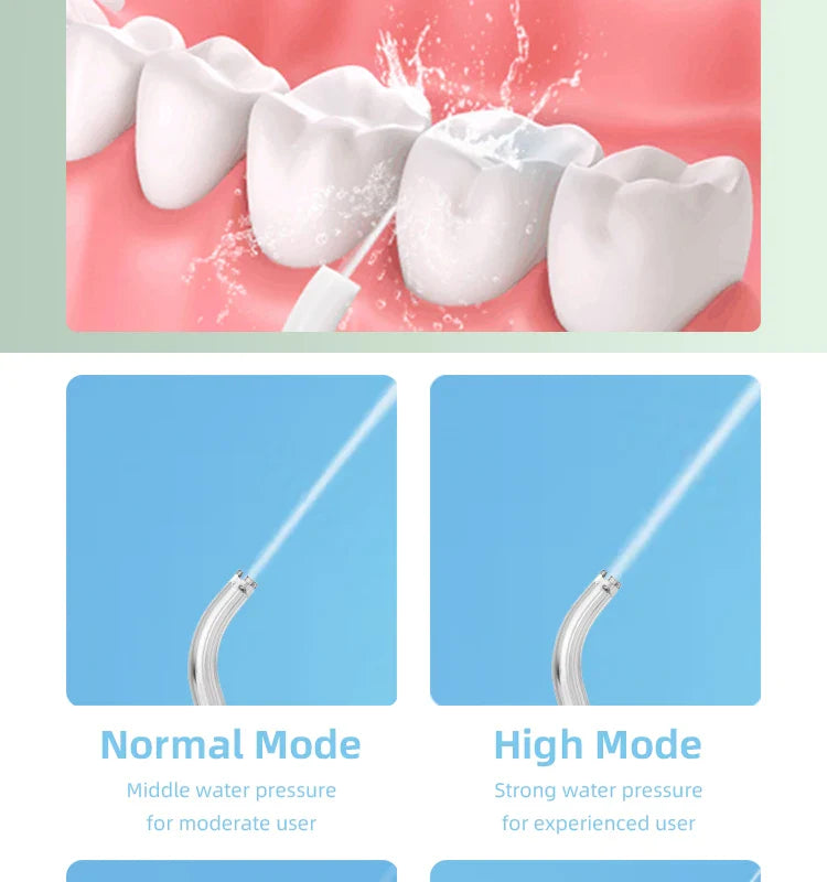 HKM-011475 Waterproof IPX7 Oral Irrigator with 5 Modes, Rechargeable Dental Jet Flosser, 280ml Water Tank Capacity