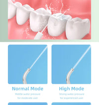 HKM-011475 Waterproof IPX7 Oral Irrigator with 5 Modes, Rechargeable Dental Jet Flosser, 280ml Water Tank Capacity