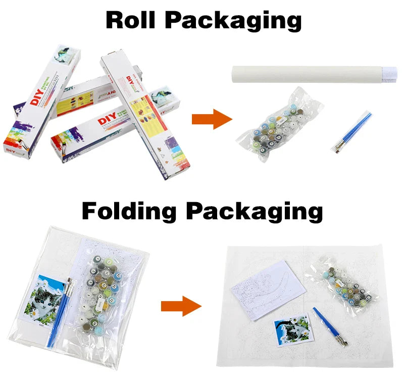 KTX-354067 Elegant Vase DIY Paint by Numbers Canvas Wall Art for Home Decoration