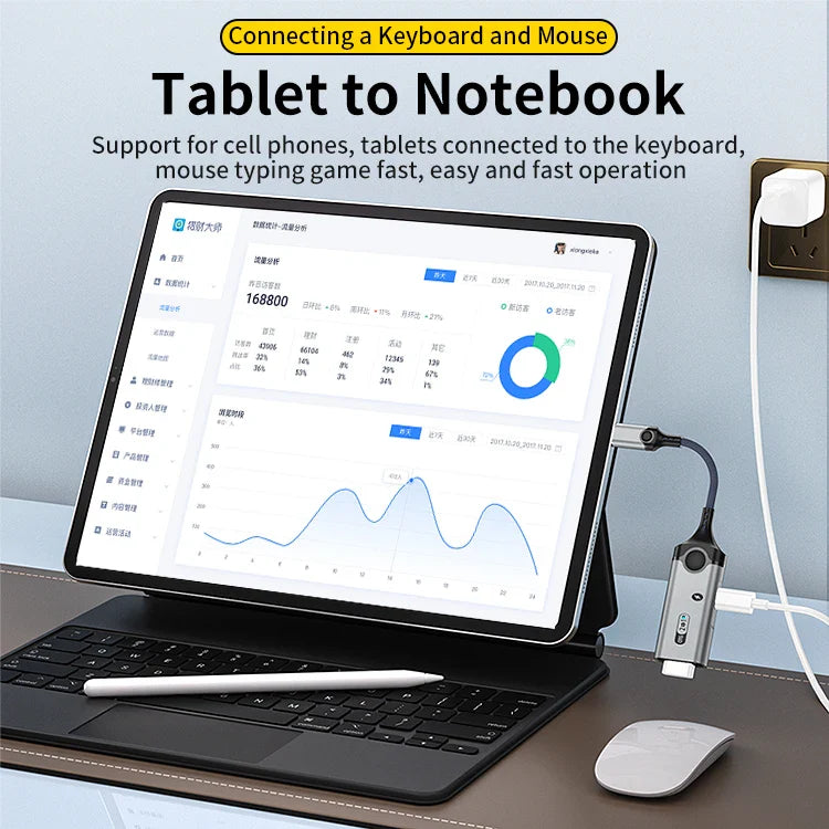 HKM-002003 USB-C to USB 3.0 OTG Adapter for High-Speed Data Transfer and Charging