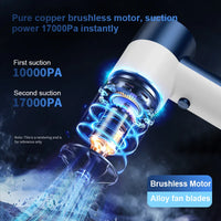 HKM-003987 High-Power All-in-One Automotive and Household Vacuum Cleaner with Super Suction Capability