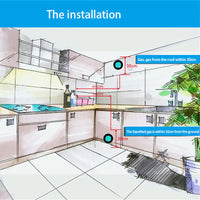 HKM-004563 Smart Wireless WIFI Gas Leak Detector for Home Safety