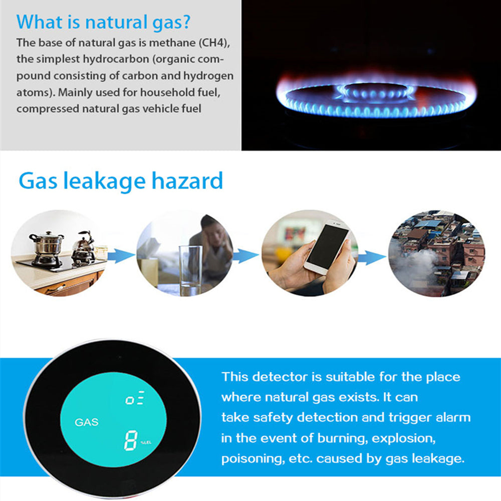 HKM-004563 Smart Wireless WIFI Gas Leak Detector for Home Safety
