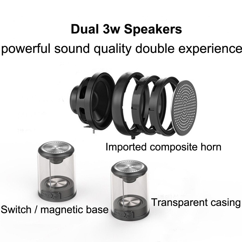 HKM-004883 Transparent Bluetooth Speaker with Dual-Radiation Acoustic Design and TWS Functionality