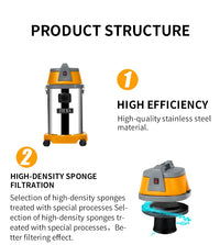 HKM-005139 30L Wet/Dry Vacuum Cleaner with Stainless Steel Tank and Straight Tube Design