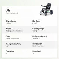 HKM-008723 Lightweight Aluminum Alloy Folding Wheelchair with Rear Wheels for Disabled Persons