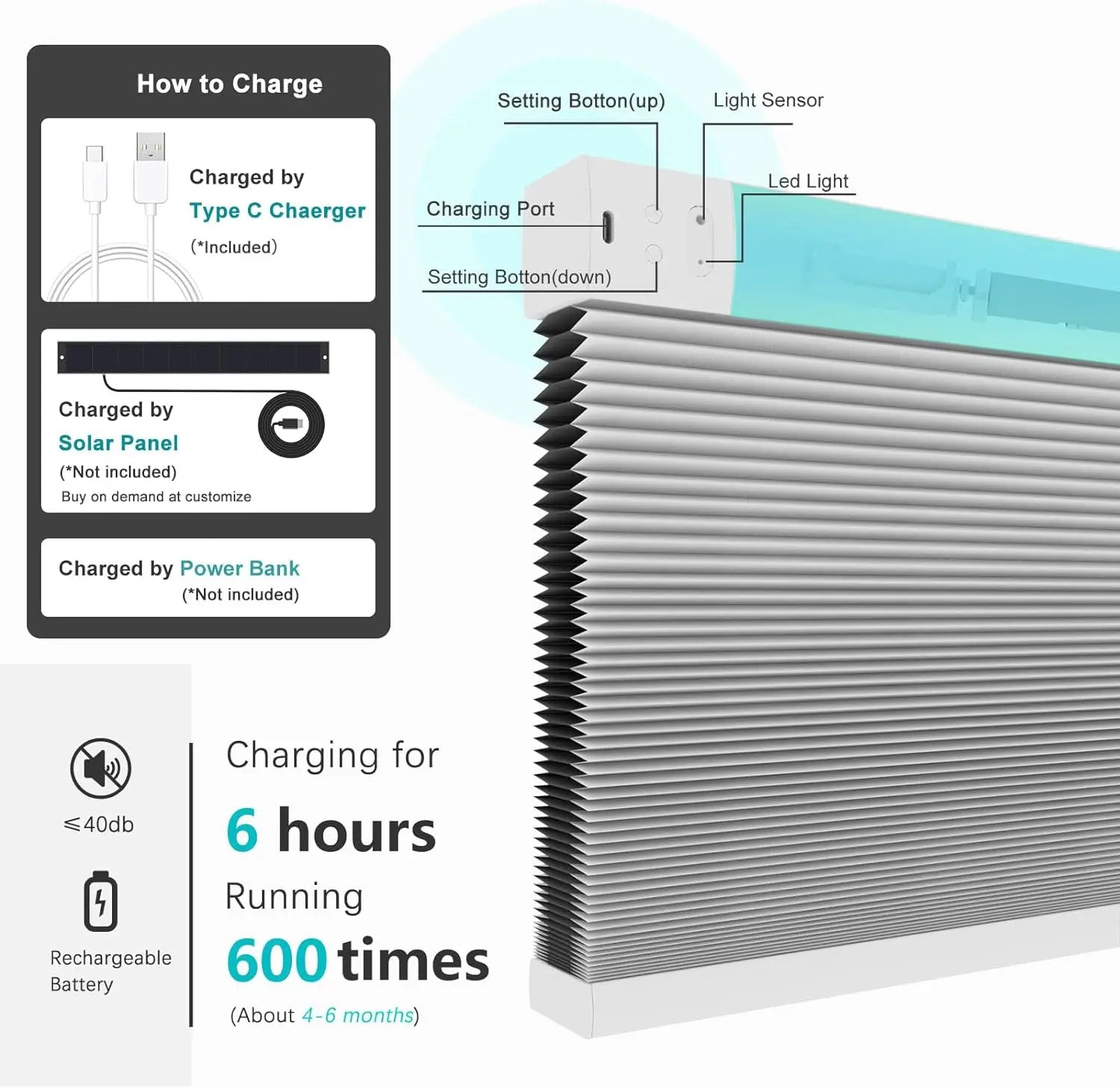 HKM-009427 Automatic Electric Blackout Honeycomb Cellular Cordless Pleated Window Blinds