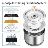 HKM-0099389 Stainless Steel Round Pet Water Dispenser with LED Indicator and Filters