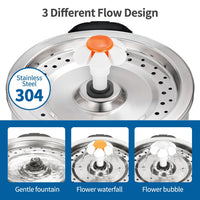 HKM-0099389 Stainless Steel Round Pet Water Dispenser with LED Indicator and Filters