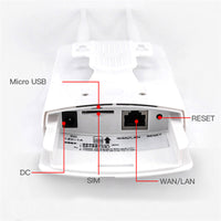 HKM-011667 Industrial-Grade Wireless Full Netcom Router for Reliable Connectivity