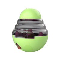 HKM-0131133 Pet Food Dispenser - ABS and PC Material, Compact Design (10cm x 10cm x 12cm)