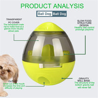 HKM-0131133 Pet Food Dispenser - ABS and PC Material, Compact Design (10cm x 10cm x 12cm)
