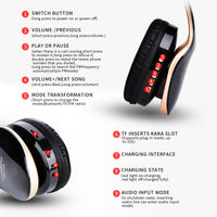HKM-013139 Bluetooth Wireless Headset with 40mm Drivers and 10M Operating Range