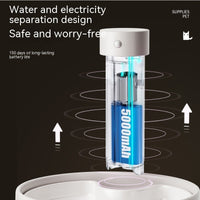 HKM-0164925 Automatic Flow Induction Ceramic Pet Water Dispenser with Filter Elements - 2L Capacity