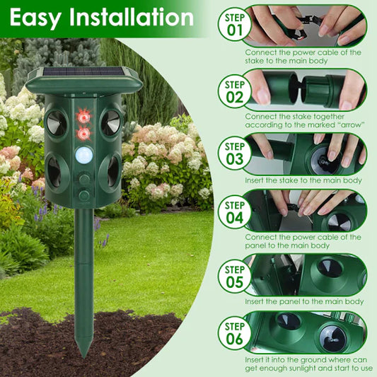 HKM-0181821 5-in-1 Solar & USB Animal Repeller with PIR Sensor, 3229 Sq.ft Coverage, Waterproof, for Rodents, Birds, and More