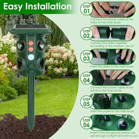 HKM-0181821 5-in-1 Solar & USB Animal Repeller with PIR Sensor, 3229 Sq.ft Coverage, Waterproof, for Rodents, Birds, and More
