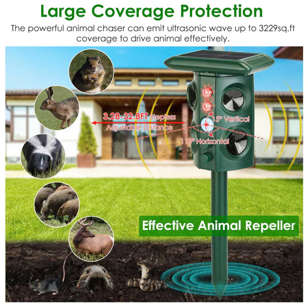 HKM-0181821 5-in-1 Solar & USB Animal Repeller with PIR Sensor, 3229 Sq.ft Coverage, Waterproof, for Rodents, Birds, and More
