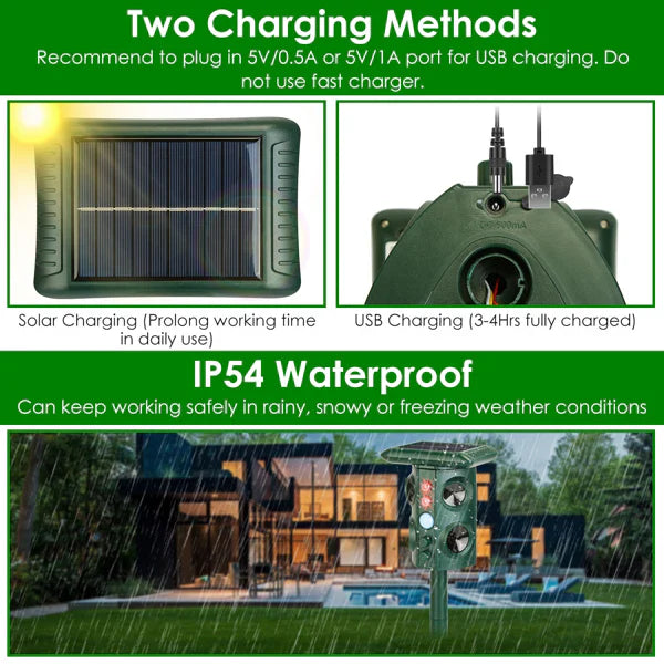 HKM-0181821 5-in-1 Solar & USB Animal Repeller with PIR Sensor, 3229 Sq.ft Coverage, Waterproof, for Rodents, Birds, and More
