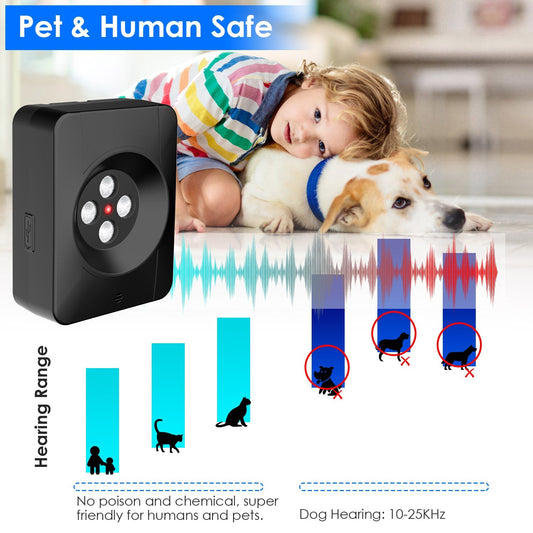 HKM-0189373 Ultrasonic Anti-Barking Device for Dogs with Adjustable Frequencies and IP45 Waterproof Design