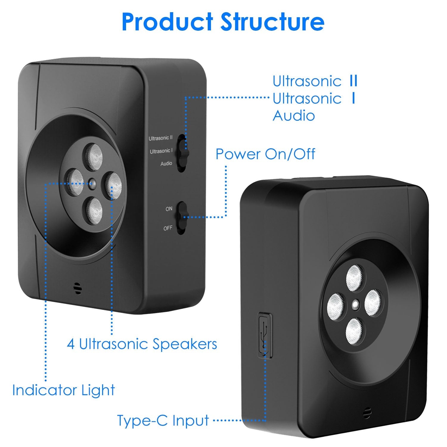 HKM-0189373 Ultrasonic Anti-Barking Device for Dogs with Adjustable Frequencies and IP45 Waterproof Design