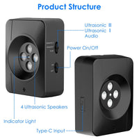 HKM-0189373 Ultrasonic Anti-Barking Device for Dogs with Adjustable Frequencies and IP45 Waterproof Design