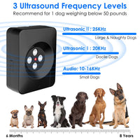 HKM-0189373 Ultrasonic Anti-Barking Device for Dogs with Adjustable Frequencies and IP45 Waterproof Design