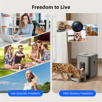 HKM-019667 Automatic Cat Feeder with 2L Capacity and Video Camera Including Night Vision and 2.4G WiFi Connectivity