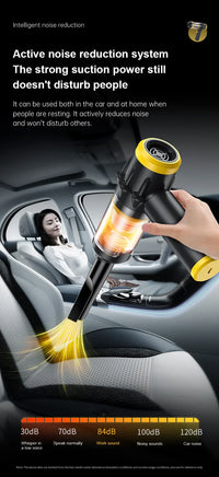 HKM-020947 Cordless Handheld Car Vacuum Cleaner with Strong Suction and Auto Vacuum Function