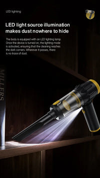 HKM-020947 Cordless Handheld Car Vacuum Cleaner with Strong Suction and Auto Vacuum Function