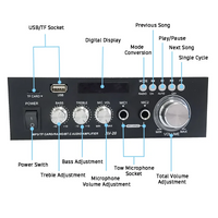 HKM-023507 Professional Home Theater Sound System with Bluetooth and USB/TF Connectivity