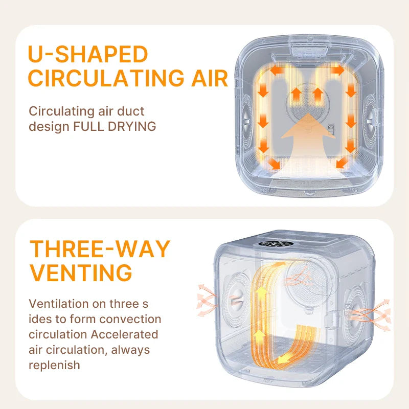 HKM-023763 75L Multi-Functional Pet Dryer Box with 360° Circulating Air and Intelligent Gate Lock