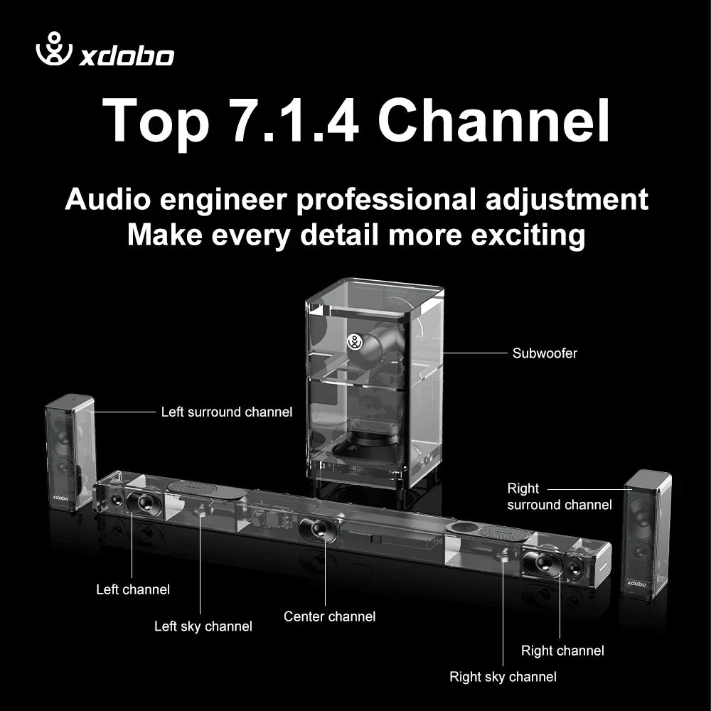 HKM-024659 500W Wireless Bluetooth Soundbar with Subwoofer and Multiple Connections for Home Audio System