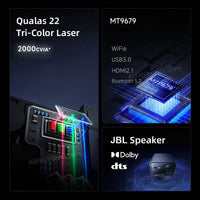 HKM-025171 4K UHD Triple Color Laser Projector for Home Theatre - 3840x2160 Resolution, 3D Capable