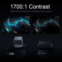 HKM-025171 4K UHD Triple Color Laser Projector for Home Theatre - 3840x2160 Resolution, 3D Capable