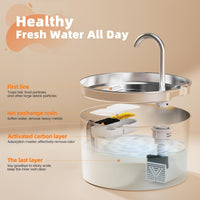 HKM-0263229 Stainless Steel Automatic Cat Water Dispenser - 2.2L Capacity