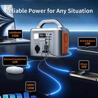 HKM-027027 Portable Power Station 600W with 538WH Lithium Battery for Home and Outdoor Emergency Use